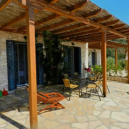 Casa Nostos